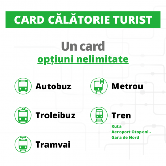 Card Turist